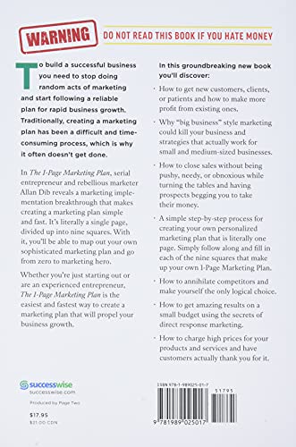 The Ultimate 1-Page Marketing Plan