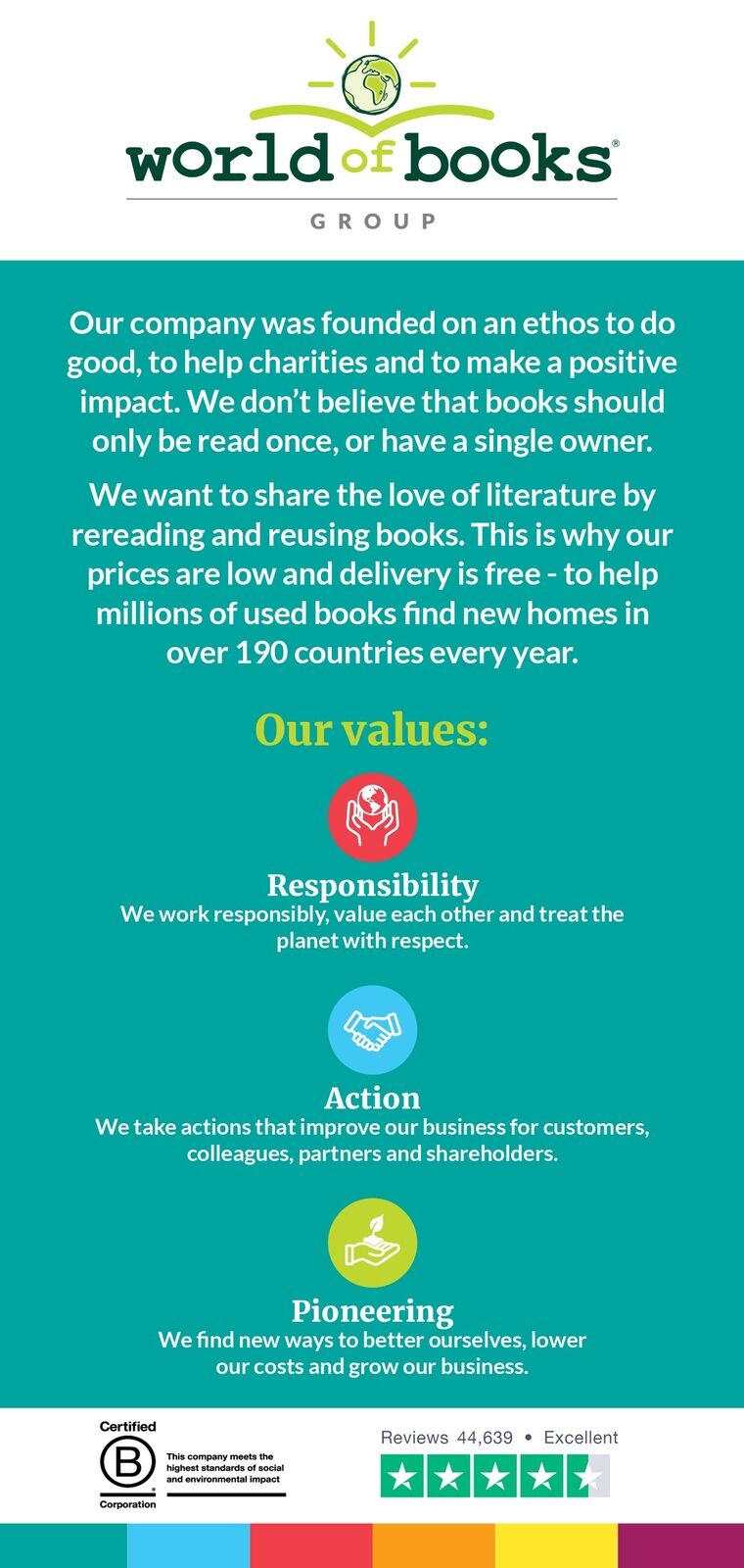 Business Buddies: Successful Time Management by Ken Lawson