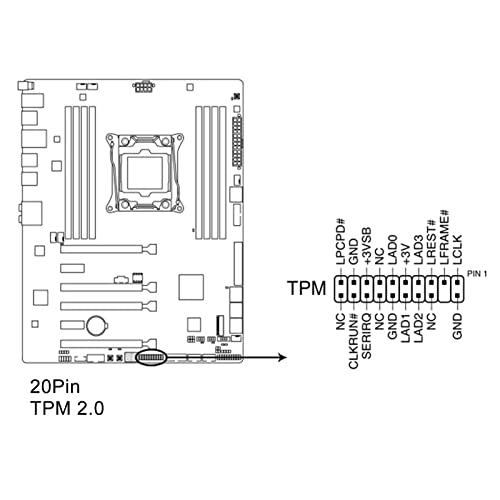 TPM 2.0 Encryption Security Module for Win11