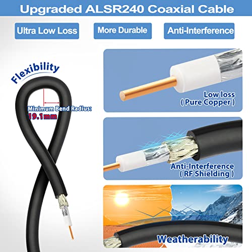 43.3" 8dBi 915MHz Helium HNT Lora Antenna Plugin