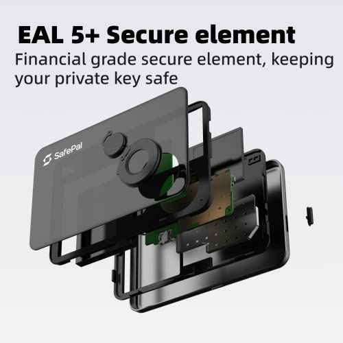 Wireless Cryptocurrency Hardware Wallet, Internet Isolated Storage