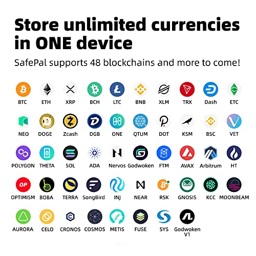 Wireless Cryptocurrency Hardware Wallet, Internet Isolated Storage