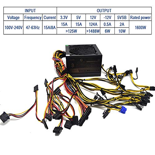 High Efficiency 1600W ATX Power Supply for Mining