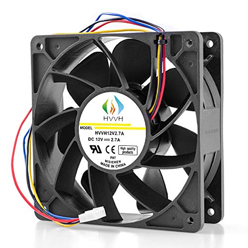 High Speed Dual Ball Bearings Cooling Fan for Antminer