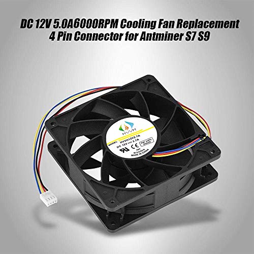 High Speed Dual Ball Bearings Cooling Fan for Antminer