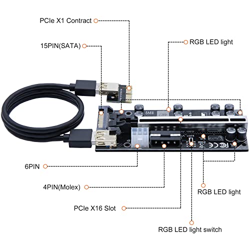 Mailiya Pro PCIe Riser for Crypto Mining ETH