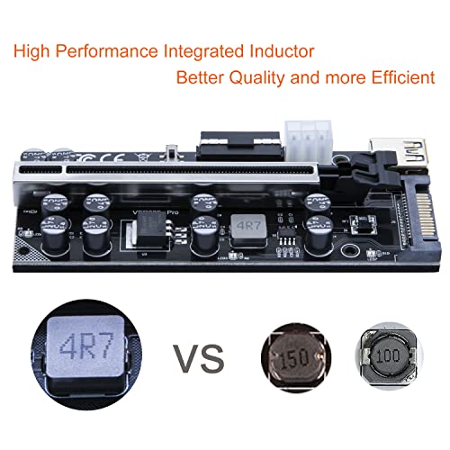 Mailiya Pro PCIe Riser for Crypto Mining ETH