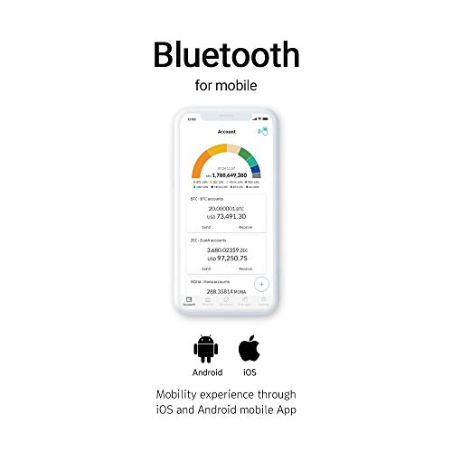 Biometric Cold Wallet for Cryptocurrency Security - Fingerprint Protection
