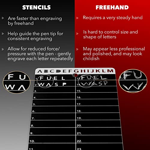 Steel Plates for Crypto Seed Phrase Storage - Engrave 48 Words - Ledger Nano & Trezor One