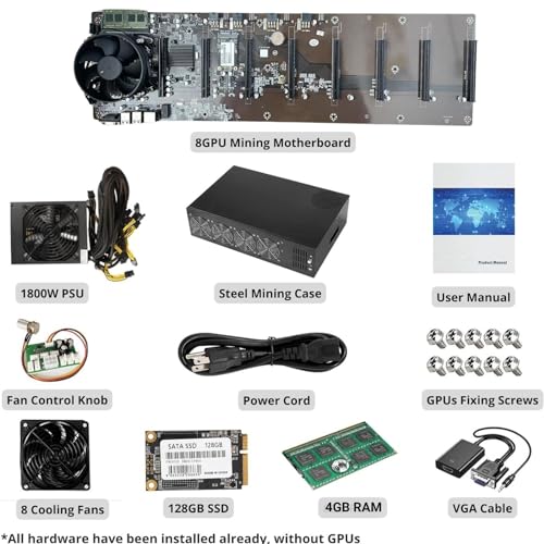 8 GPU Mining Rig Server Case for Ethereum/ETH Mining
