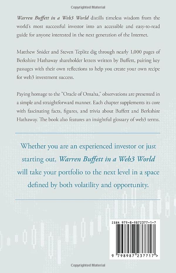 Buffett's Advice for Cryptocurrency, NFTs and Blockchains