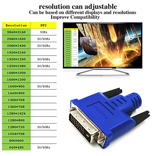 DVI Graphics Card Display GPU Dummy Plug Adapter