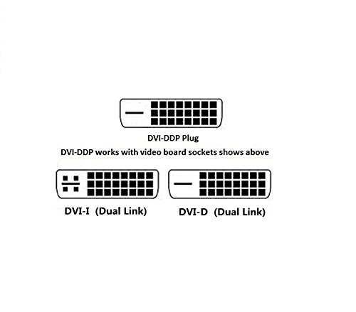 DVI Graphics Card Display GPU Dummy Plug Adapter