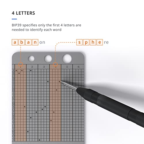 Cryptosteel Capsule Metal Wallet for Bitcoin Key Phrase Storage