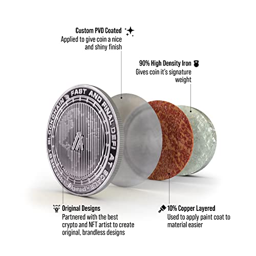 Algorand Cryptochips | Commemorative Physical Crypto Coin HODL