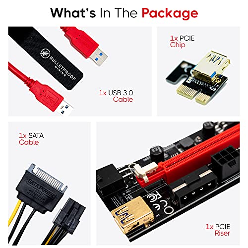 High Performance Mining Graphics Card PCIe Riser Adapter