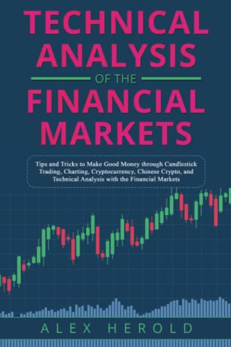 Financial Markets Technical Analysis: Candlestick Trading Tips & Tricks