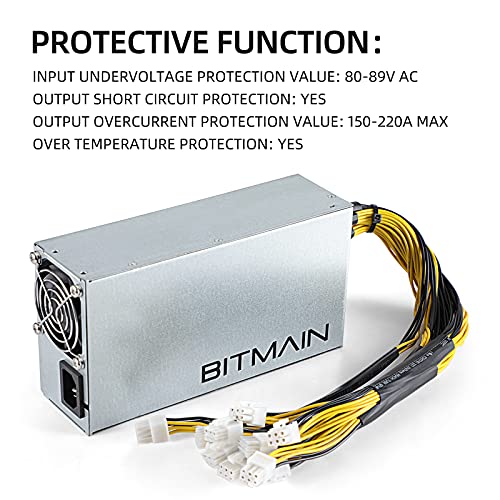 Antminer APW7 1800W Power Supply for Bitcoin Mining