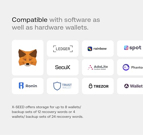 SecuX XSEED Plus: Secure Bitcoin Wallet Steel Plates