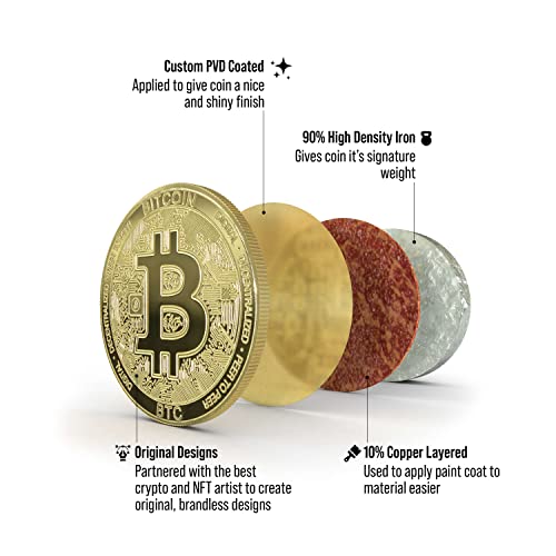 Blacked Bitcoin Physical Crypto Coin | Commemorative Cryptocurrency