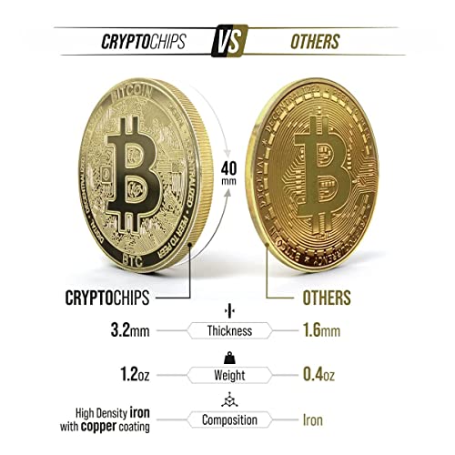 XRP Crypto Chip: Commemorative Ripple Coin for HODLers