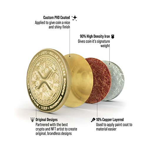 XRP Crypto Chip: Commemorative Ripple Coin for HODLers