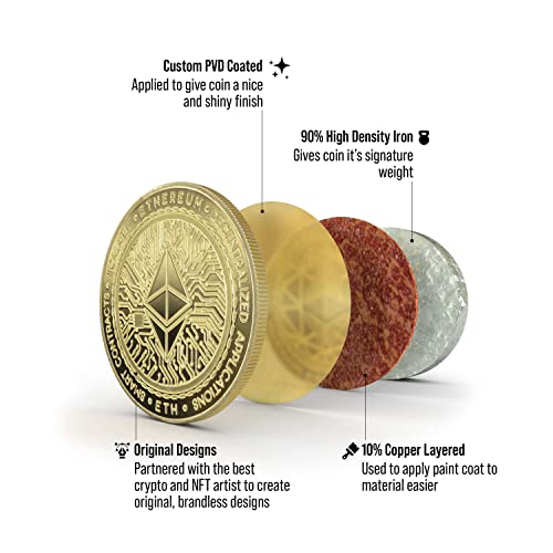 Ethereum 2021 Edition Physical Crypto Coin | Collectible