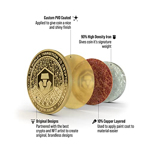 Crypto.com (CRO) Physical Crypto Coin Commemorative Collection