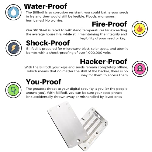 Ledger Nano S + Billfodl Hardware Wallet Bundle