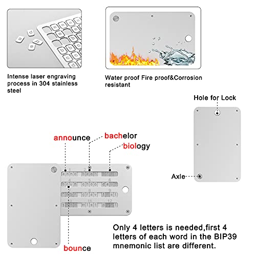 Steel Crypto Wallet for Seed Backups, Compatible with KeepKey