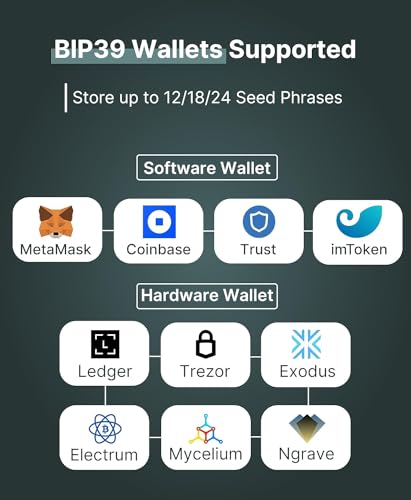 imKey HeirBOX S1 for Crypto Seed Storage, Supports Multiple Wallets