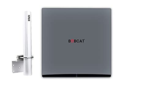 KUPILAB Bobcat Miner 300 with Lorawan Antenna & Mounting Kit