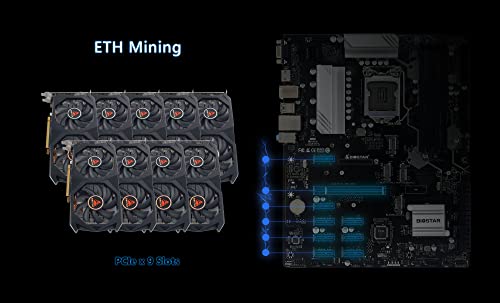 Biostar TZ590-BTC Duo LGA 1200 Mining Motherboard