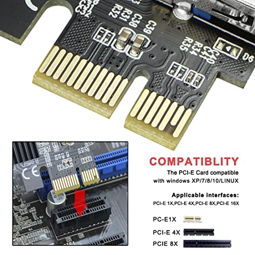 PCI-E Riser Card for BTC Mining - USB3.0