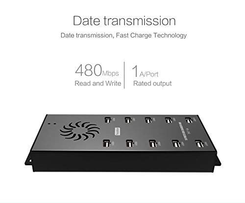Sipolar 10-Port USB Data Hub with Mounting Brackets