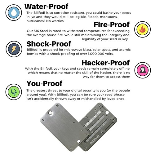 BillFodl HODL Bundle for Cryptocurrency Hardware Wallets