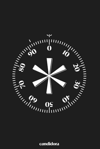 Themed Password Manager with 21 Detailed Sections | 120 Pages