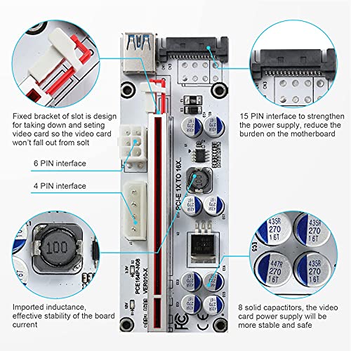 GPU Riser Adapter Card for Crypto Mining (6 Pack)