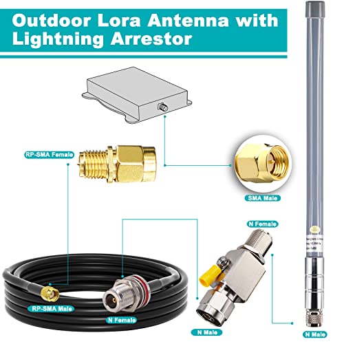 915Mhz Miner Outdoor LoRa Antenna with 10ft Cable