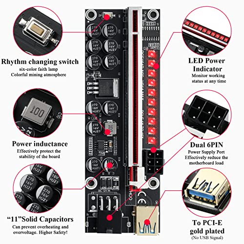 6 Pack PCIe Riser Cards for Crypto Mining