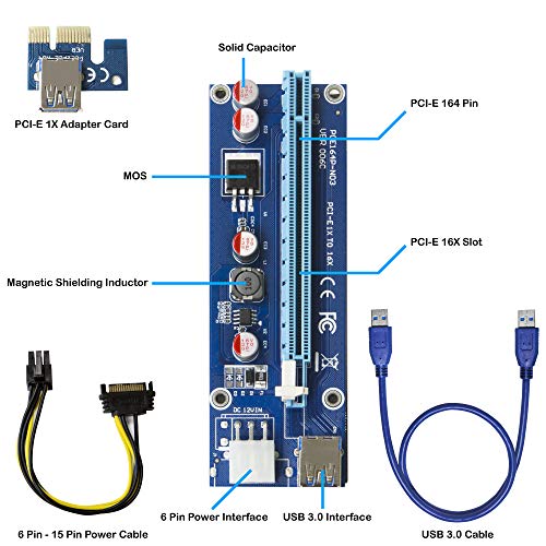 Mining GPU Riser Adapter 1x to 16x Ethereum