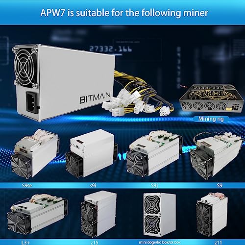Antminer Apw7 1800W Asic Miner Power Supply