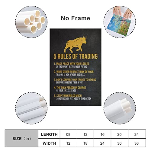 Trading Poster: Stock Chart Rules Canvas Print 16x24