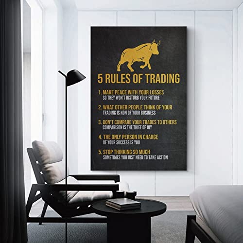 Trading Poster: Stock Chart Rules Canvas Print 16x24