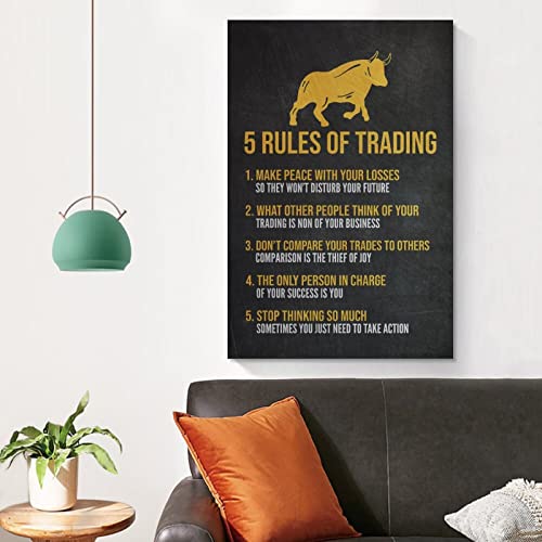 Trading Poster: Stock Chart Rules Canvas Print 16x24