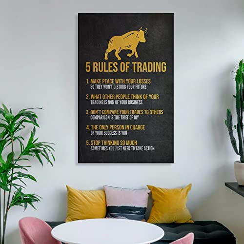 Trading Poster: Stock Chart Rules Canvas Print 16x24