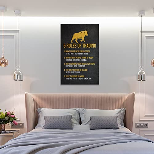 Trading Poster: Stock Chart Rules Canvas Print 16x24
