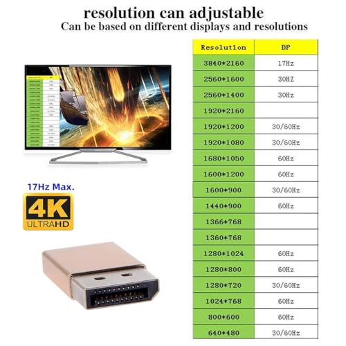 cablecc DP Virtual Display Adapter Dummy Plug Emulator