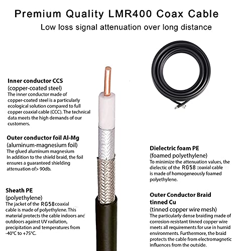 Bobcat Nebra RAK Helium Miner with 915Mhz LoRa Antenna