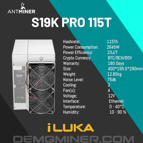 Bitmain Antminer S19k Pro 115Th/s Bitcoin Miner